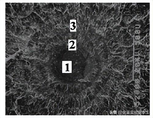 聚氧化乙烯的简介，聚氧化乙烯的简介和特点（汇总高分子材料中常见的检测方法）