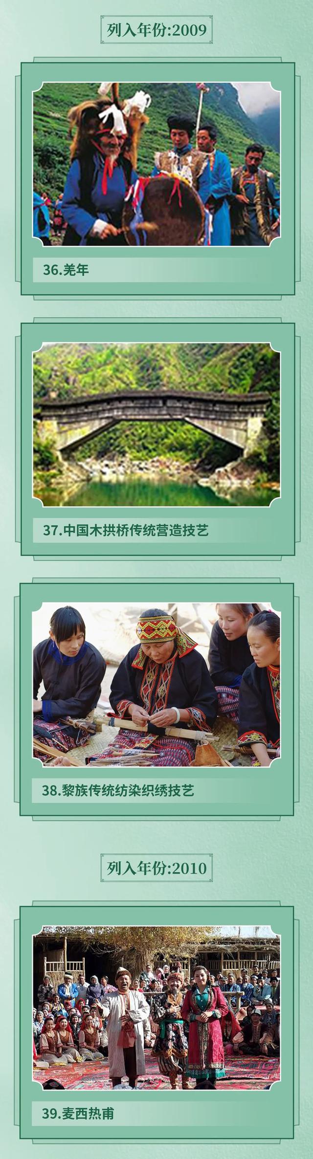 非物质文化遗产网，怎么去查找非物质文化遗产资料（我国43项世界非物质文化遗产全名录）