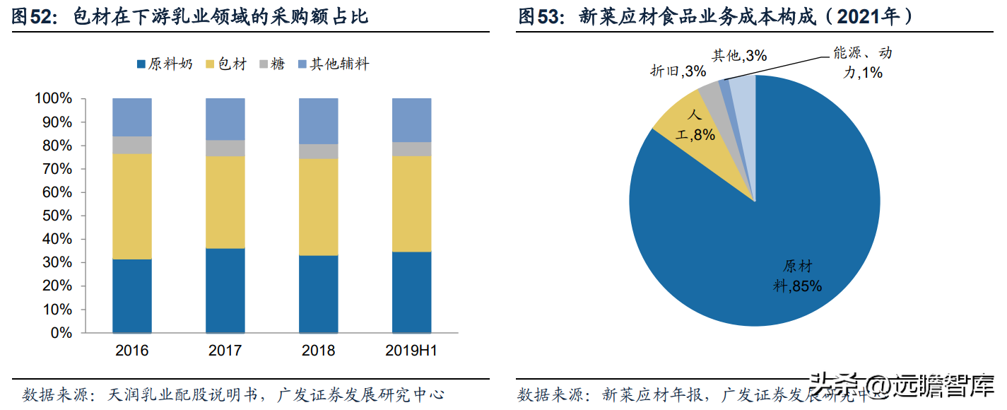 派克汉尼汾（半导体洁净组件供应商）