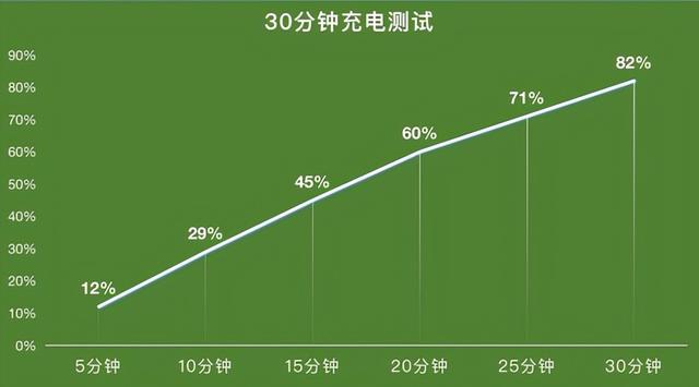 荣耀云服务 查找手机，荣耀云服务官网登录（也许是第一款能让你\