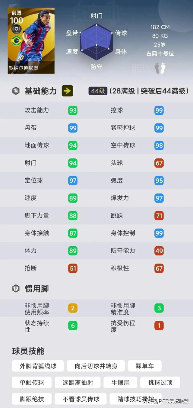 实况足球哪个版本最爽，两大精选退场前仍旧封王