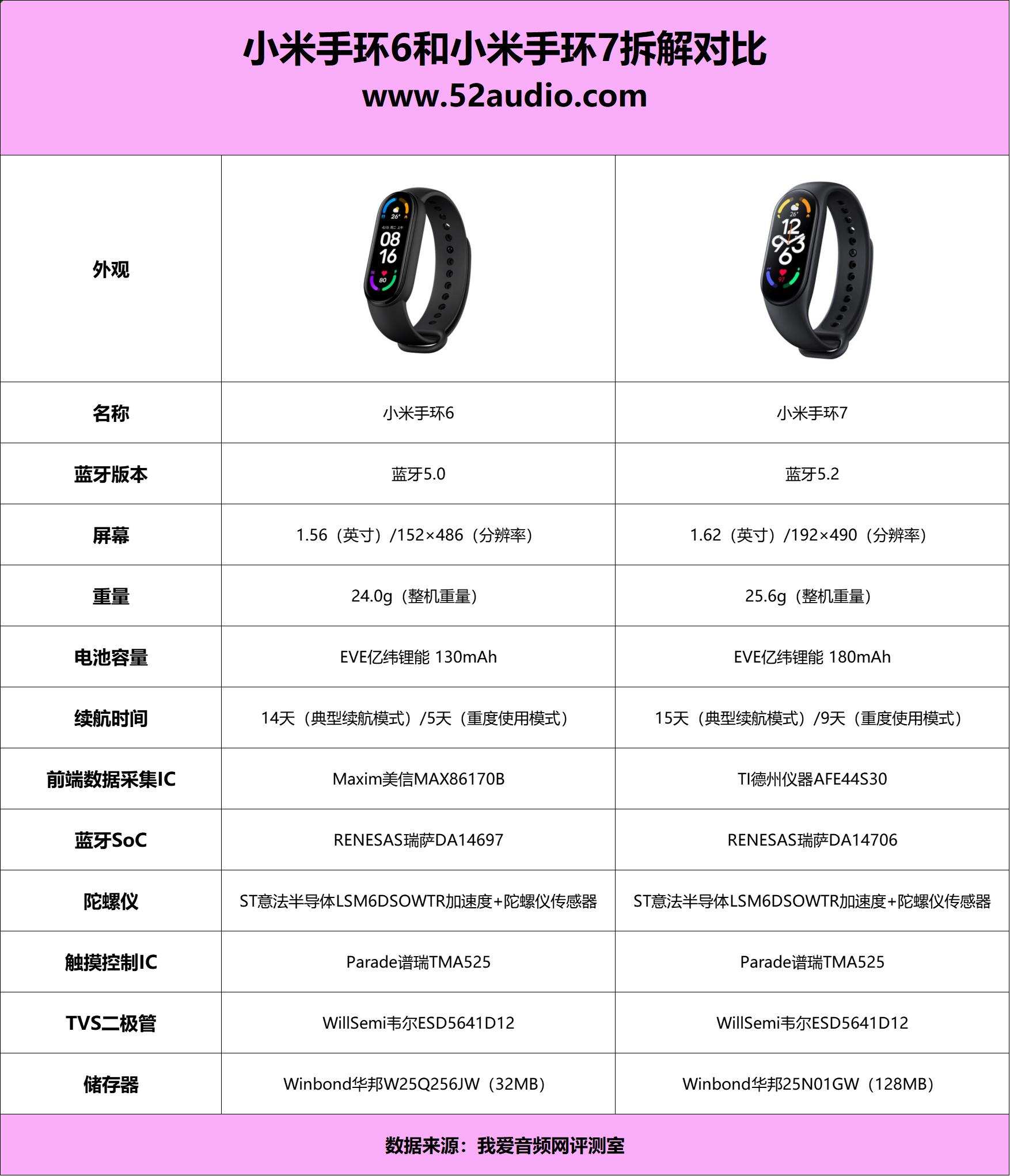 小米6拆机视频(小米一体机怎么拆后盖)