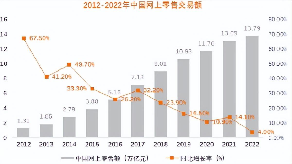 化妆品报（2023年）