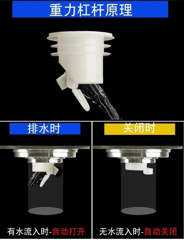 地漏芯的使用方法-地漏芯的选购技巧，地漏内芯有什么用（家里卫生间防臭地漏效果实测）
