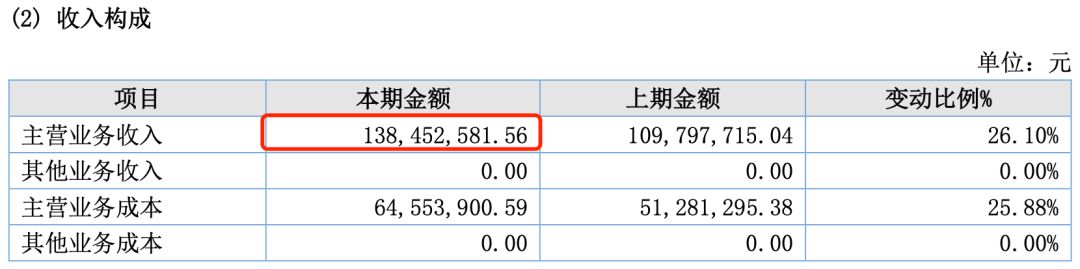 北京动画公司（15家动漫公司）