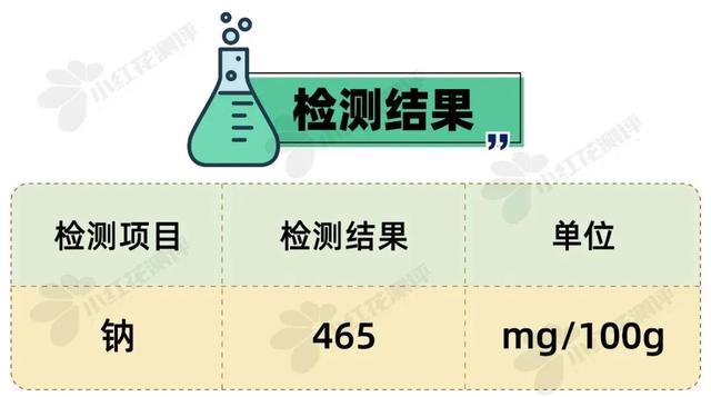 宝宝一天的食谱有什么，婴幼儿一天的食谱（9类热门宝宝食品测评）