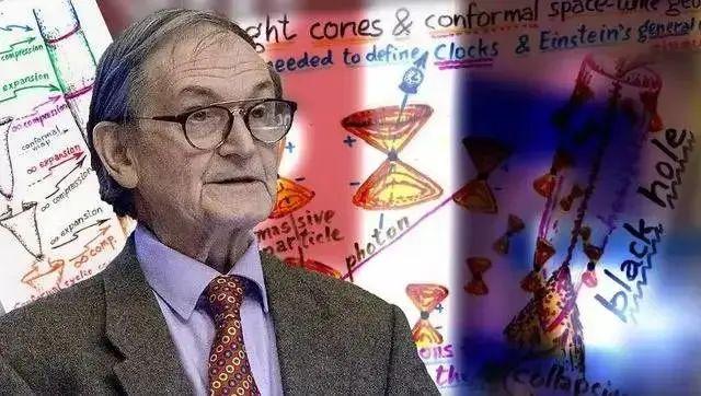 复活节的由来，人类的死亡只是宇宙里的幻象（复活节的由来英文版）