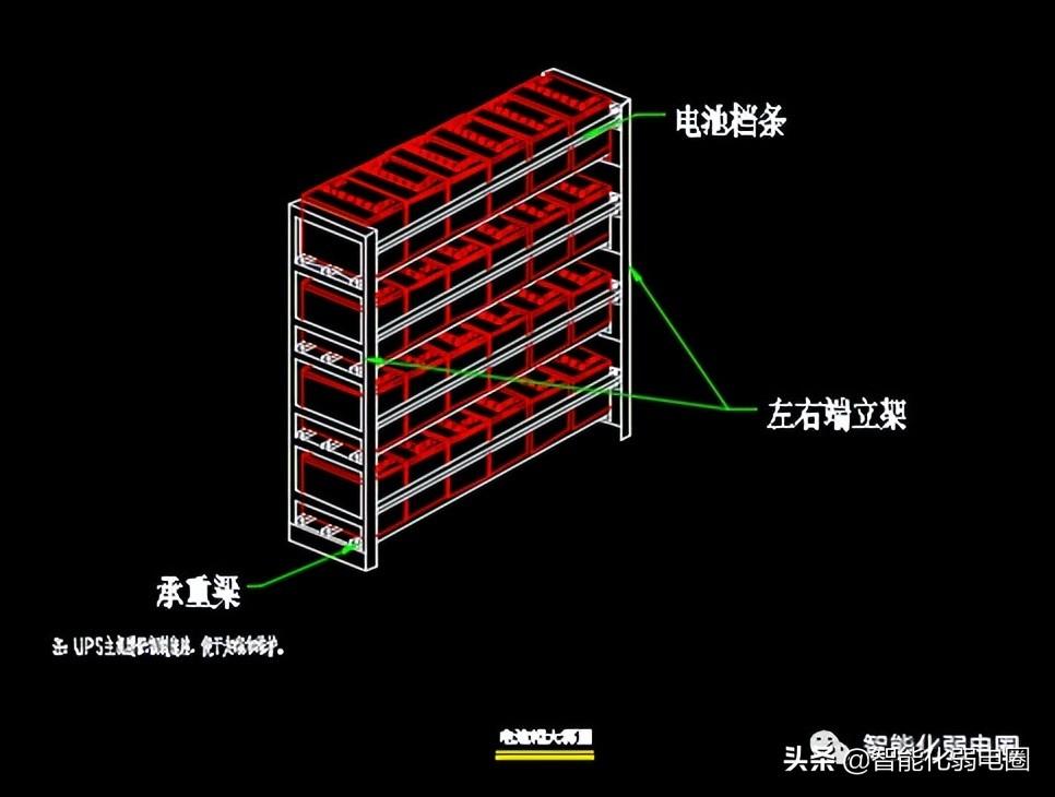 深化设计（整理齐全的弱电深化设计图标）