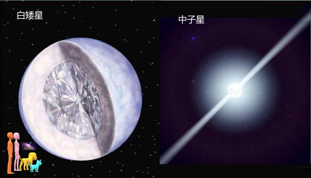 铜和铁的密度谁大，铜和铁的密度哪个大（为啥没有中子星这种极高密度的物质）
