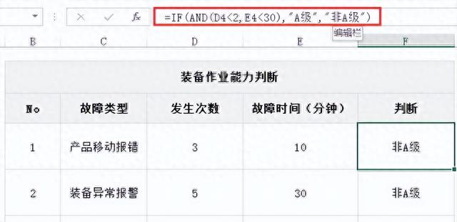 excel函数中or函数怎么用，if函数与and、or函数嵌套使用实例