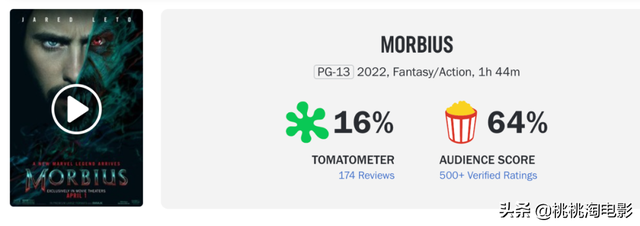 撤档是什么意思，退档是什么意思（改档这么多回，结果还是扑了）