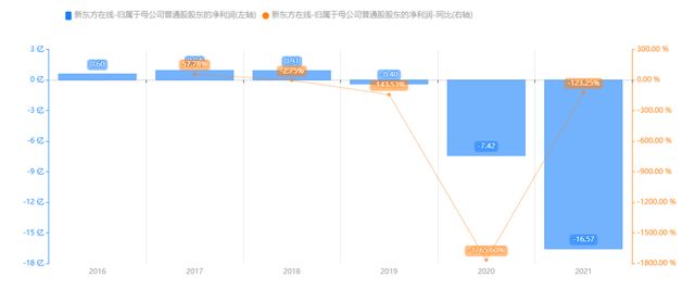 广东精艺金属股份有限公司（美的）