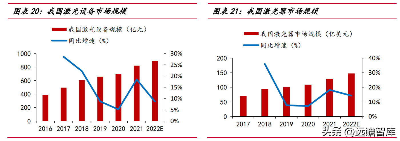 赣商联合股份有限公司（竞争优势明显）