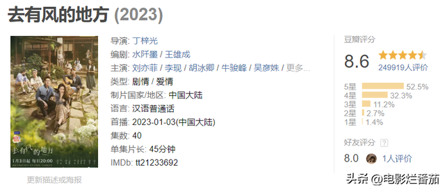 新电视剧排行榜，给2023开年后十部好剧排个名