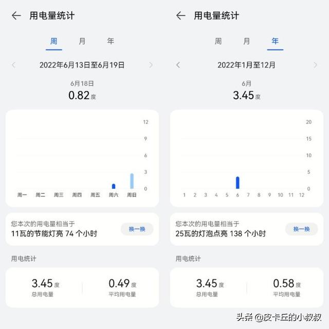 华为手机怎么开空调，华为手机怎么开空调nova6（我给它配了个华为智选空调伴侣）