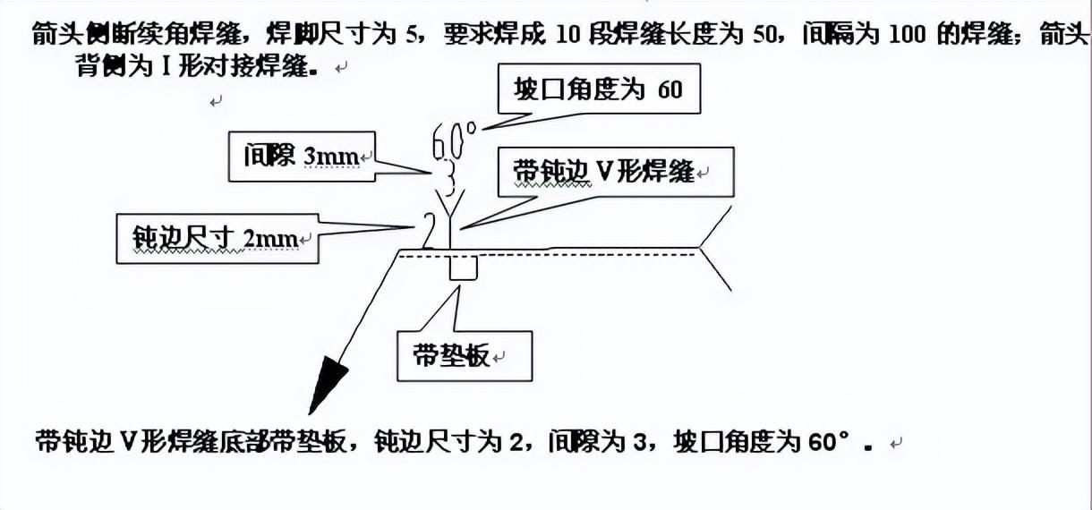 薄壳结构的读音是什么，薄壳结构图片大全（焊接基础知识培训——超详细）