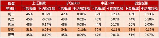 新手買基金 知乎推薦哪款，新手買基金 知乎推薦哪款產(chǎn)品？