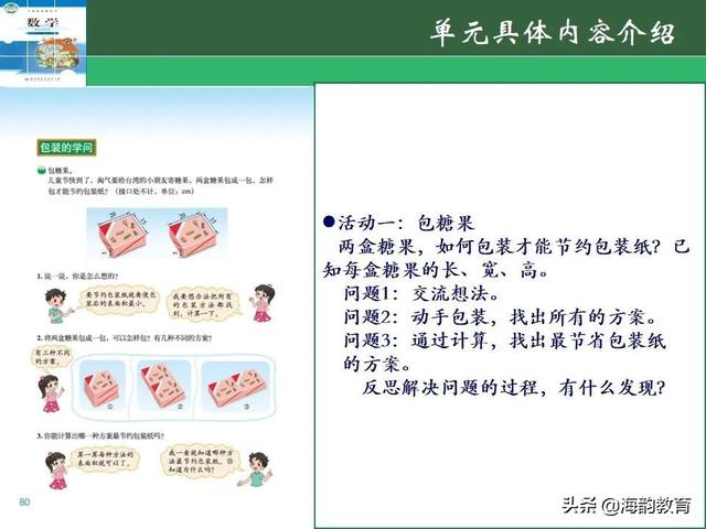 下的小学数学教材解读，“结构化视角”（海韵教育丨北师大版小学数学五年级）