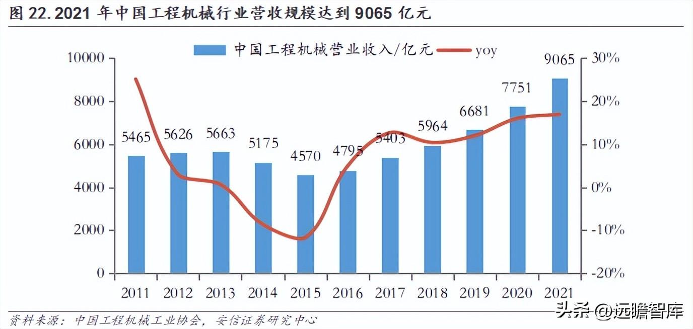 派克汉尼汾（国产密封件领军者）