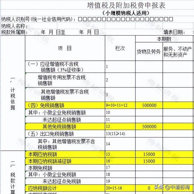 小规模开专票税率是1%还是3%，2021小规模开票税率是1%还是3%（小规模开3%按3%交税）