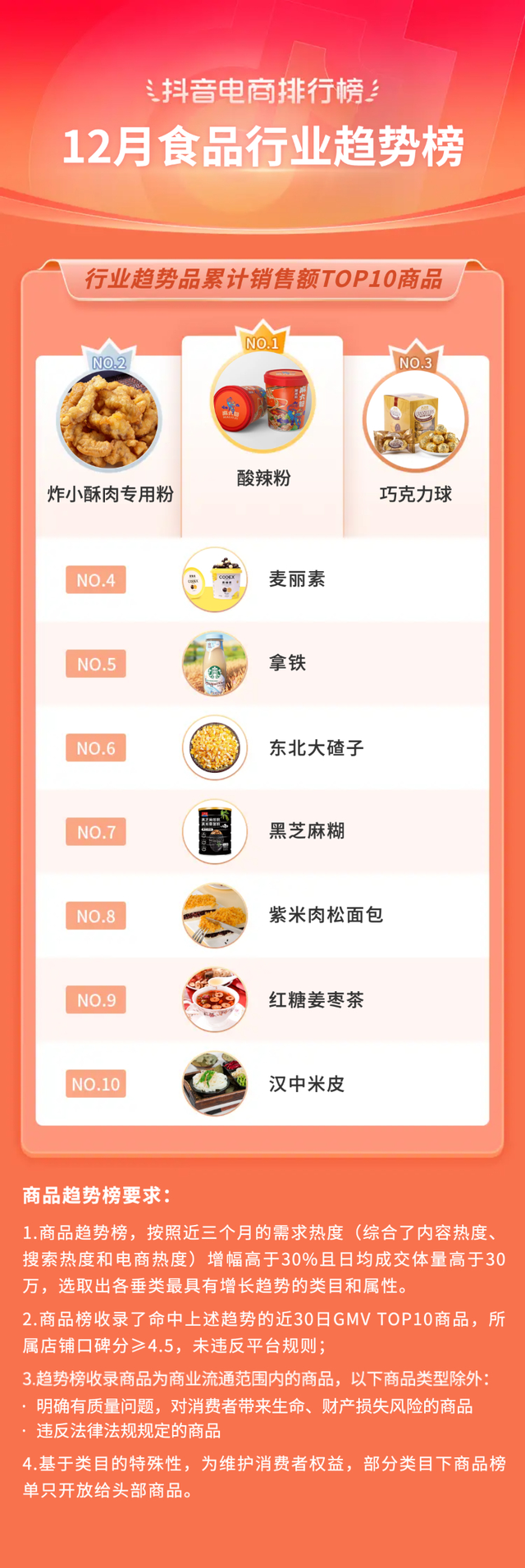 bebetour是什么牌子，bebetour是哪个国家的品牌（抖音电商11月榜单发布）