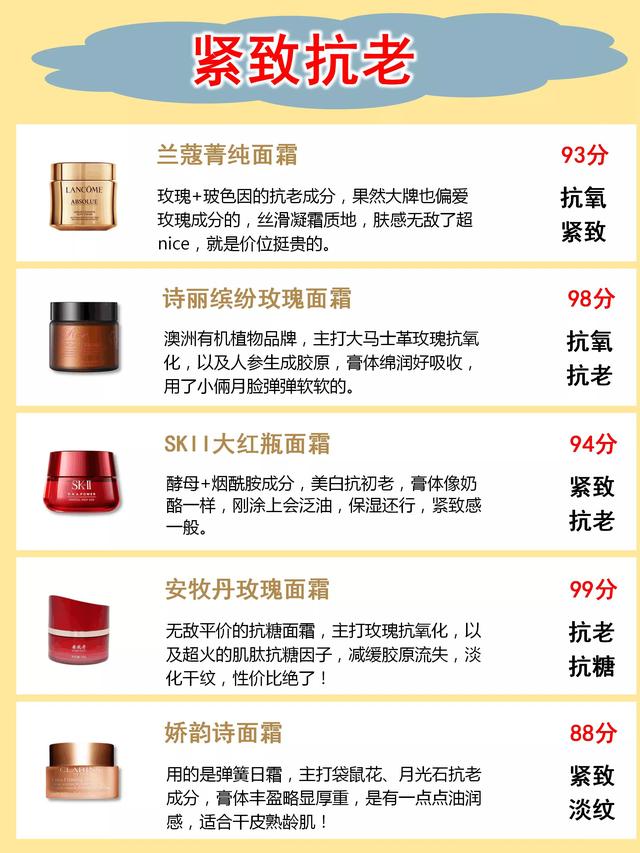 45岁女人用什么牌子护肤品好，45岁抗衰老系列哪个牌子的好（女人年过四十五）