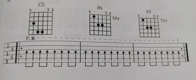 吉他打板拍弦技巧教学，吉他小白初学技巧滑音、击弦、勾弦、泛音、拍弦、闷音、打板