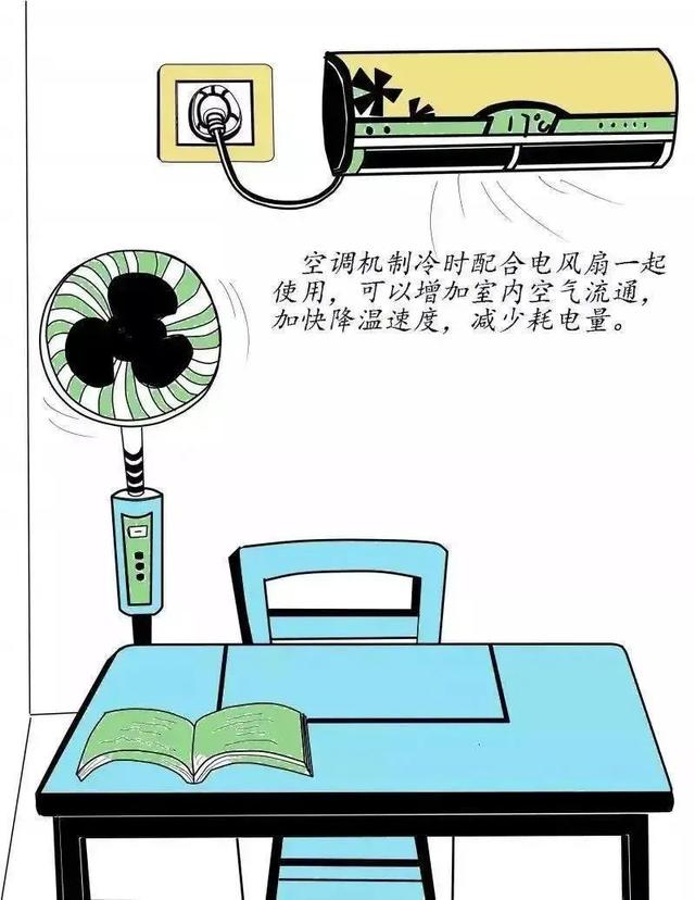 节能环保小妙招，节能环保小妙招图片（低碳达人都知道的8个小妙招）