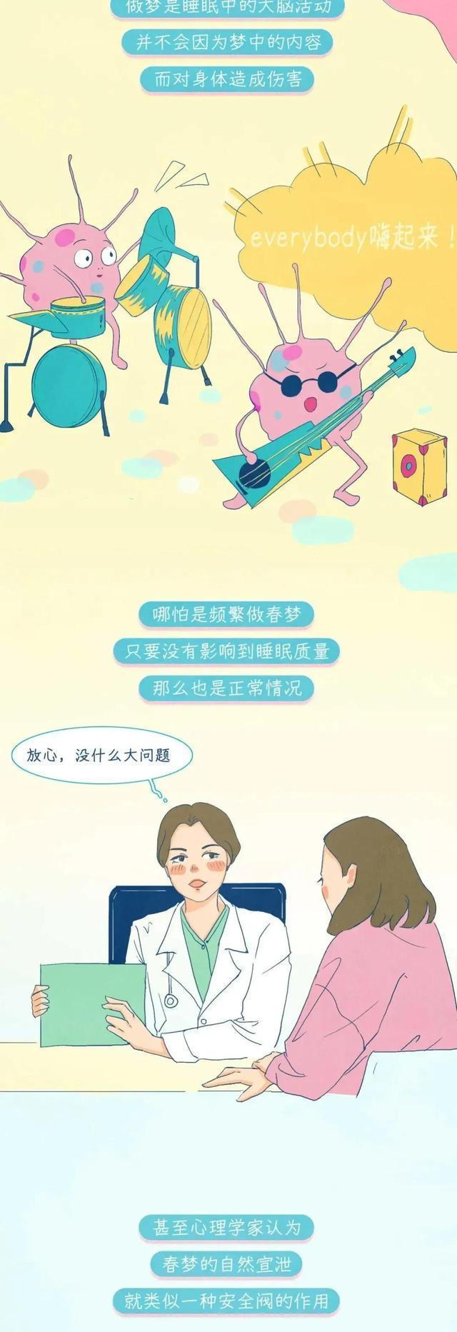 什么梦预示对方爱你，为什么会发梦（睡觉时做春梦，是正常反应吗）