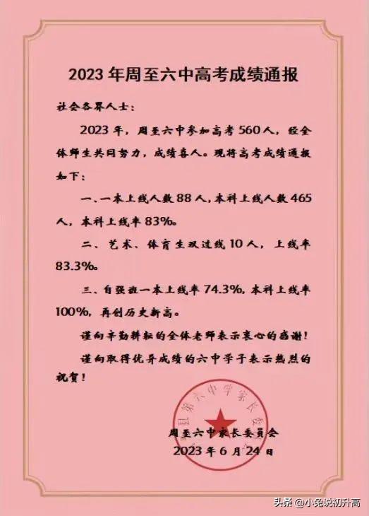 咸阳实验中学地址(2023年陕西省64所高中学校高考成绩盘点 好工作