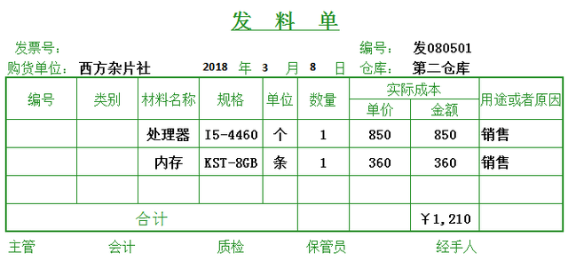记账凭证如何填写，如何填写记账凭证（42套单据填写模板）