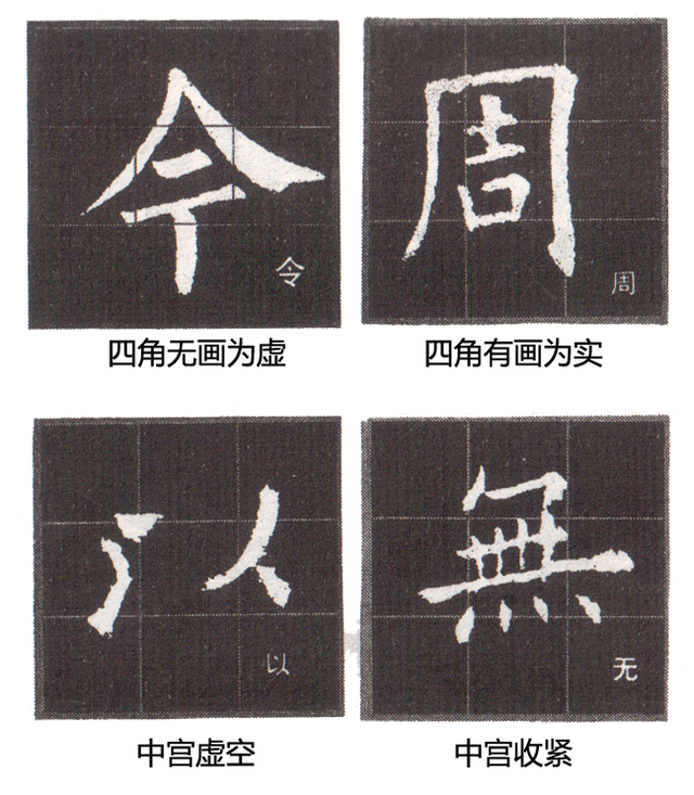 上窄下宽的字，上下结构上窄下宽的字（何谓高矮、宽窄、大小、虚实）