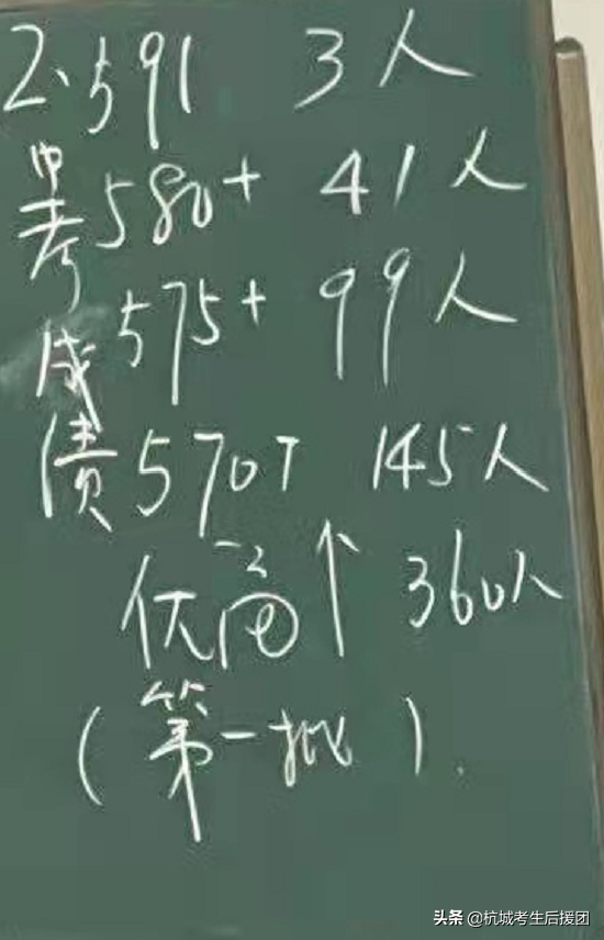 钱江新城实验学校，杭州小学学区排名（杭州各区顶流公办初中大PK）