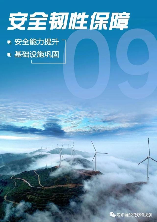 洛阳市关于城市规划的文件，<2021-2035年>》公众版