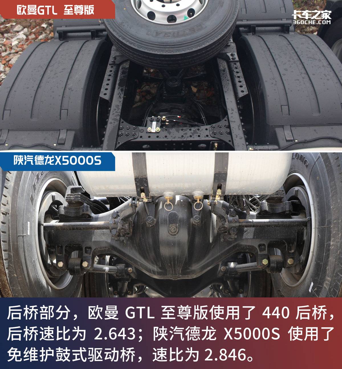 动力链对比 福康vs潍柴 势均力敌的较量