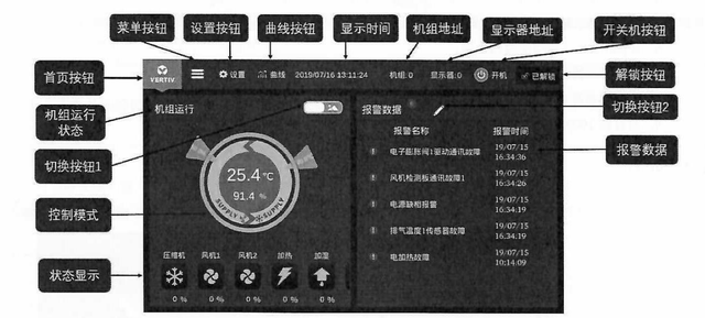 空调定时怎么定，空调定时怎么定温度（机房空调与新风系统设置调试）