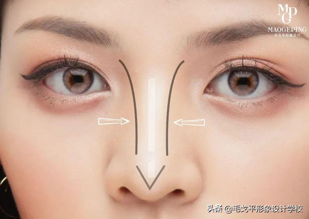 鼻梁高鼻翼窄的女人面相(鼻梁高鼻头大鼻翼宽的女人) - 珍缘易学