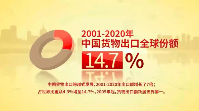 首届中国-东盟网络空间论坛上，中方提出中国与东盟共同打造中国-东盟信息（变的是时间 不变的是脚步）