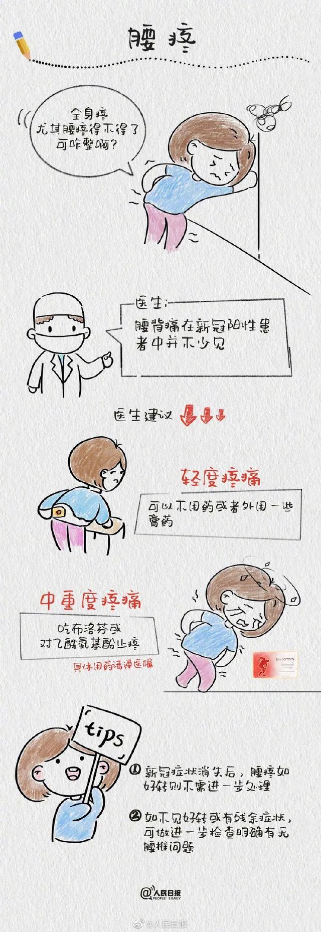 肚子痛的缓解方法图片