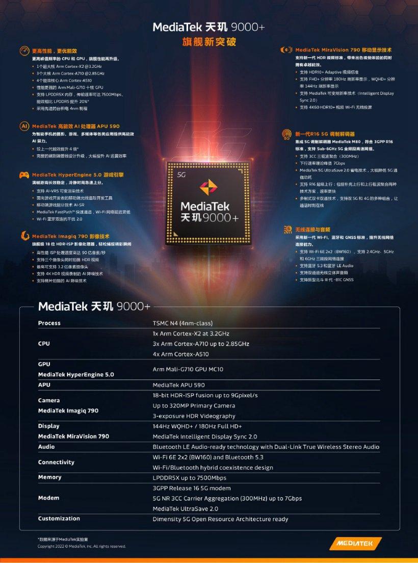 骁龙处理器排名揭秘（2022手机处理器综合排行榜） 第7张