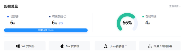 360云盘登录入口官网，360云盘登录不了（我发现了360的奇怪用法）