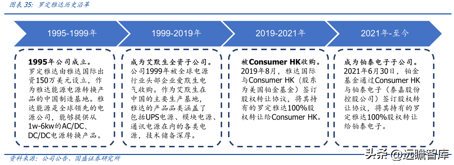 艾默生电气（进击全球的锯切龙头）