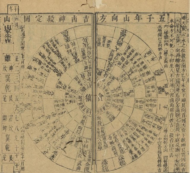 公元是农历还是阳历，古代说的公元纪年是公历还是农历（公元前和公元后究竟是如何划分的）