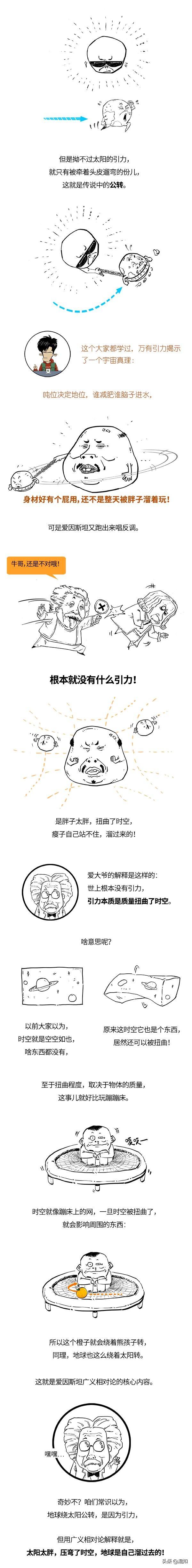一分钟学完广义相对论，一分钟看懂相对论