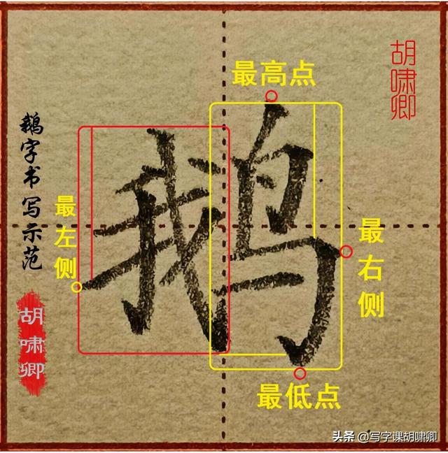 带有鸟字旁的字，鸟字旁的字大多和什么有关（图解结构、技法总结）