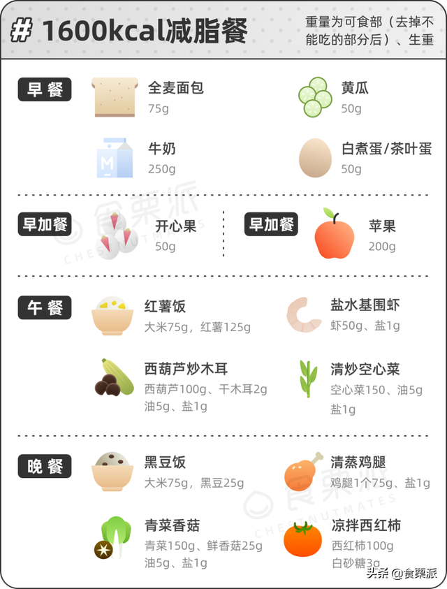 九珍果汁是什么做的，kfc九珍果汁是什么做的（一种帮你悄悄变美变瘦的食物）