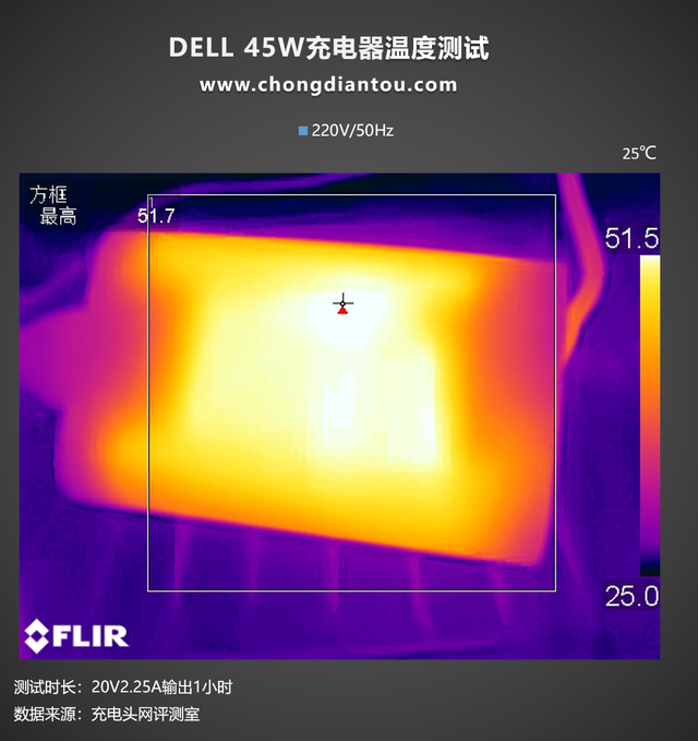 typec充电器，快充type-c数据线是什么样的（一体式Type-C接口）