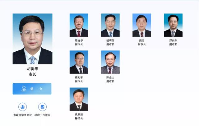 重庆市历任市长简介是什么，重庆市历任市长简介是什么级别（重庆最年轻市委常委，有新职）