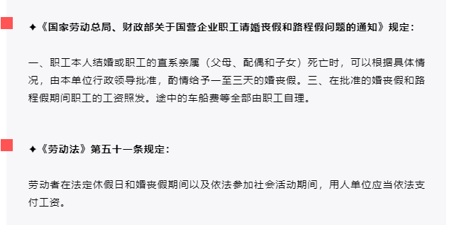 2022最新版 婚假、产假、年假、病假、事假等25类规定和待遇