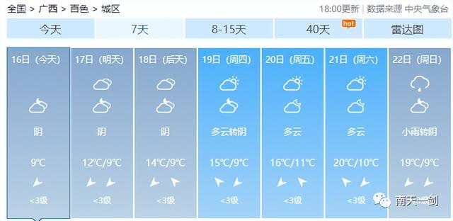 天气预报明天穿什么，明天建议穿什么衣服（但22日起又有一股冷空气）